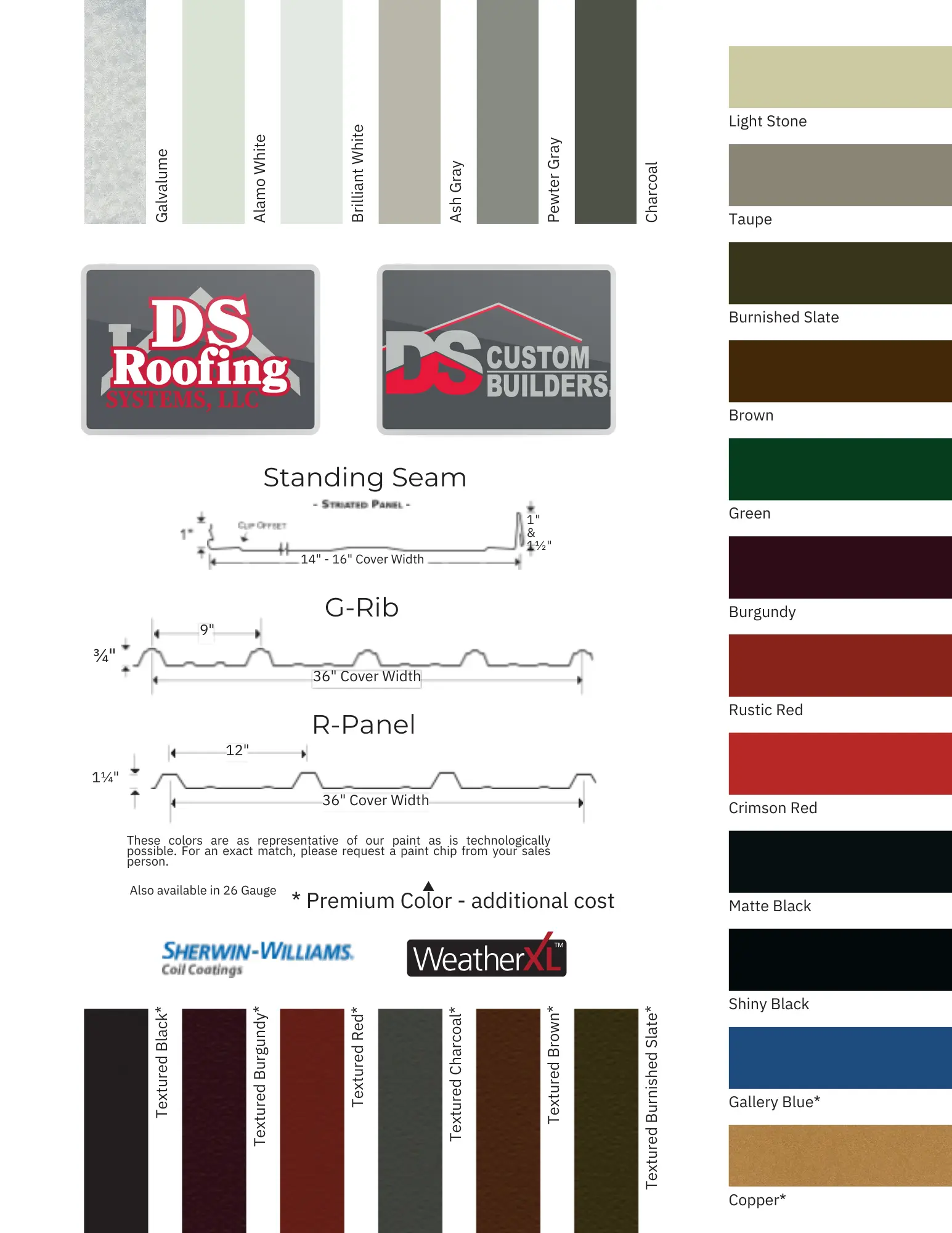 Copper Roofing